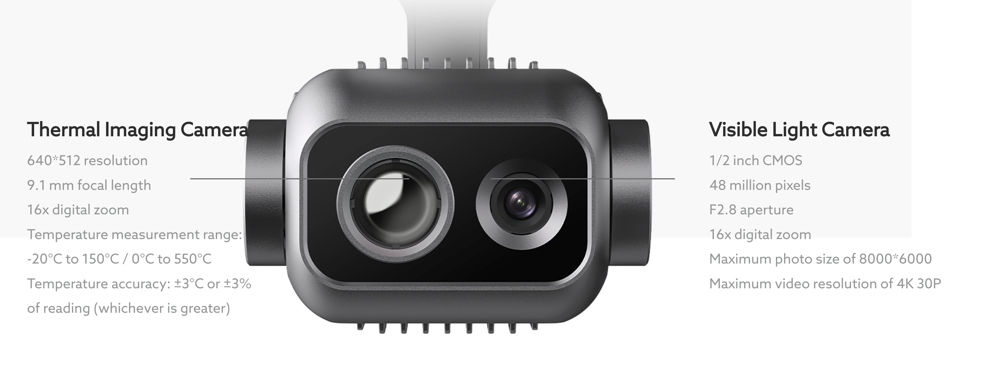 camera